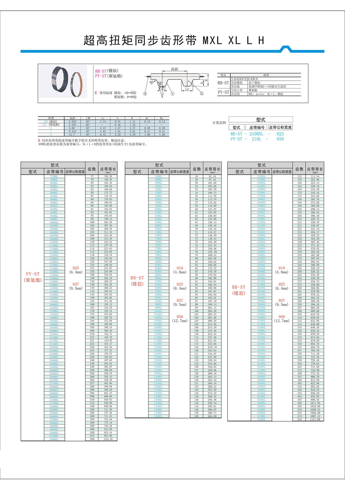 超高扭矩同步齒形帶MXL、XL、L、H.jpg