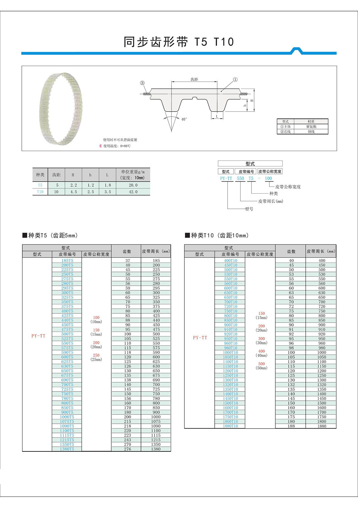 同步齒形帶T5、T10.jpg