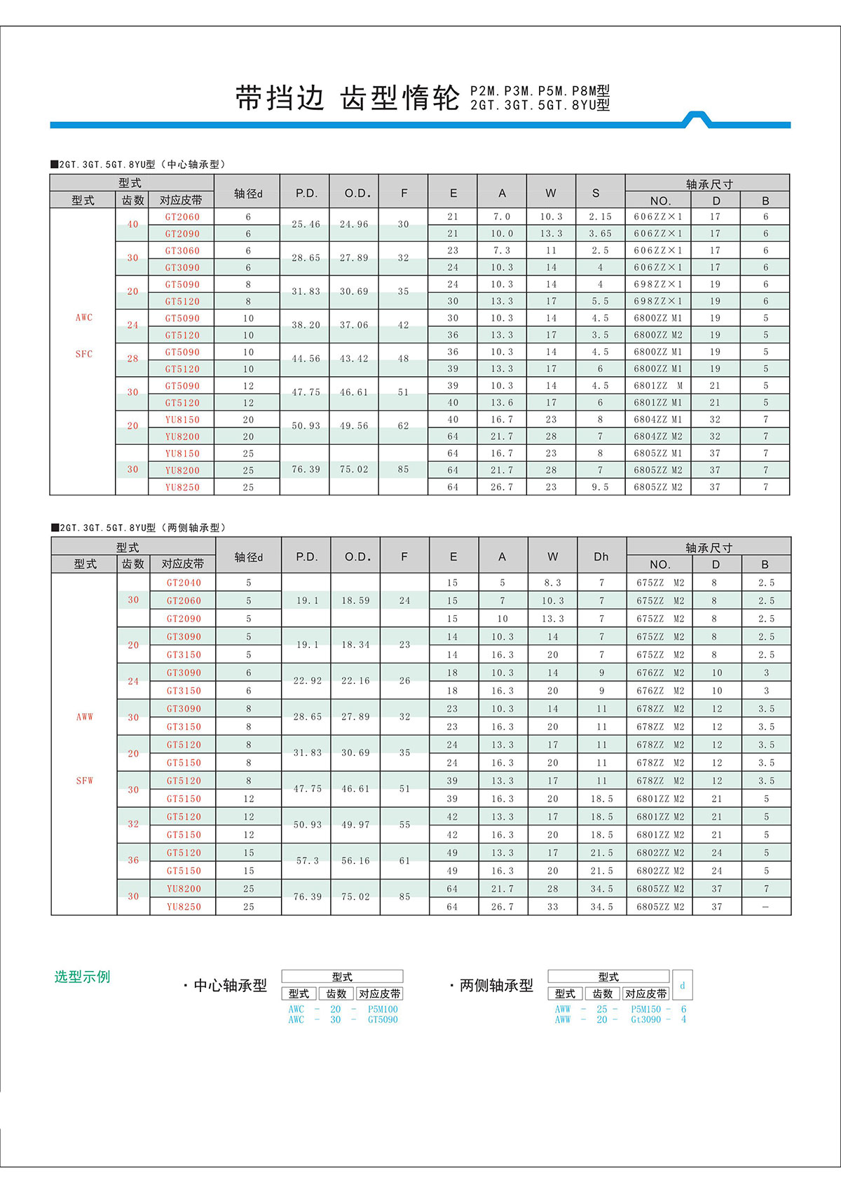 帶擋邊齒形惰輪P2M、P3M、P5M、2GT、3GT、5GT、8YU型2.jpg