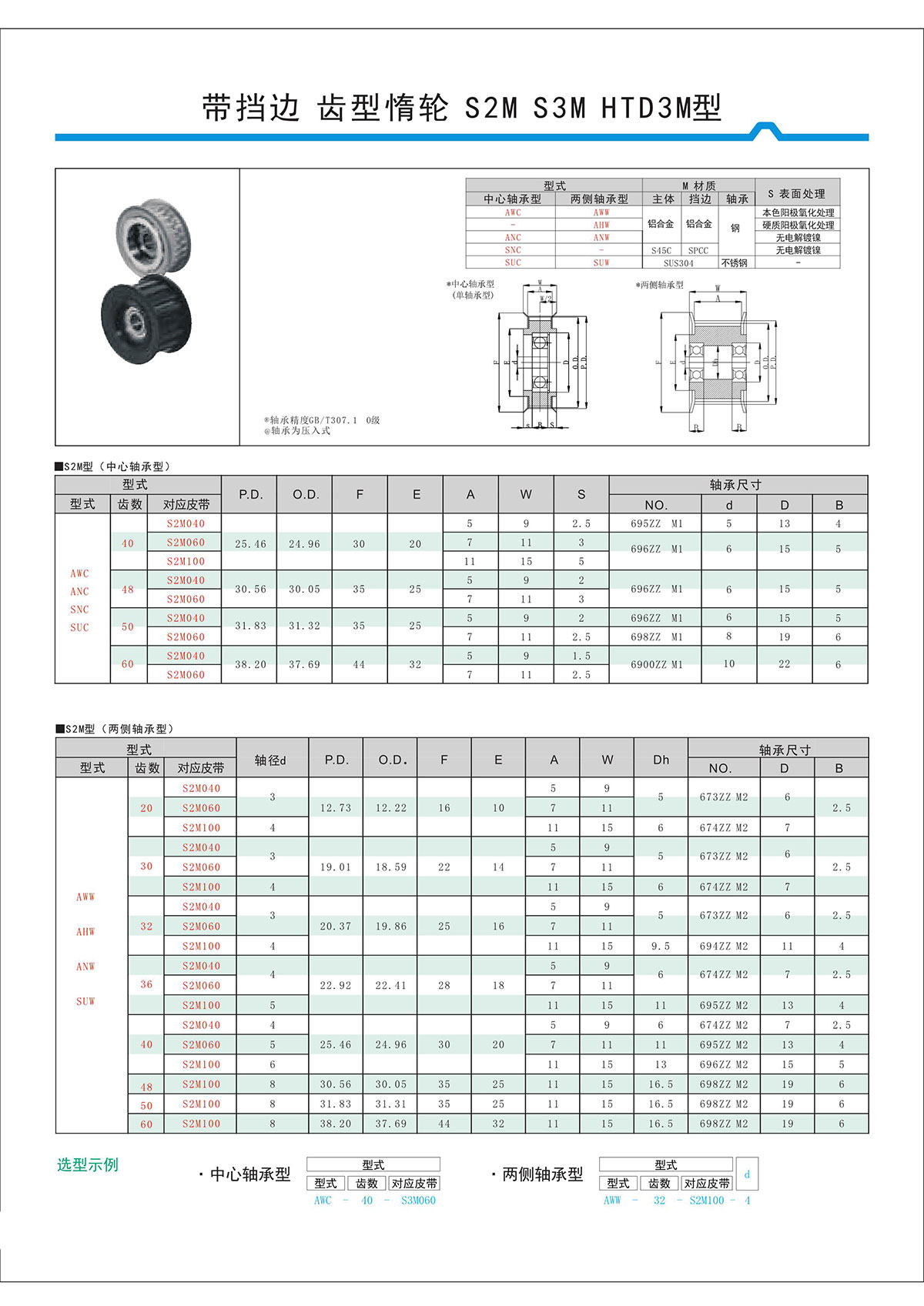 帶擋邊齒形惰輪S2M、S3M、HTD3M型.jpg