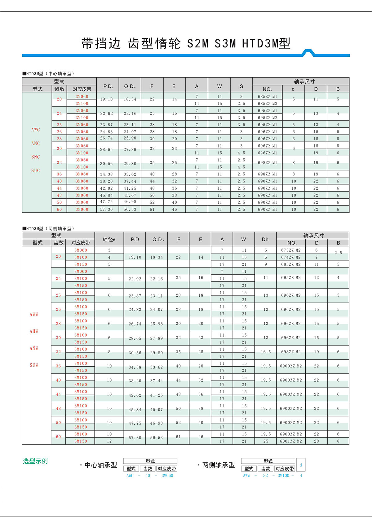 帶擋邊齒形惰輪S2M、S3M、HTD3M型3.jpg