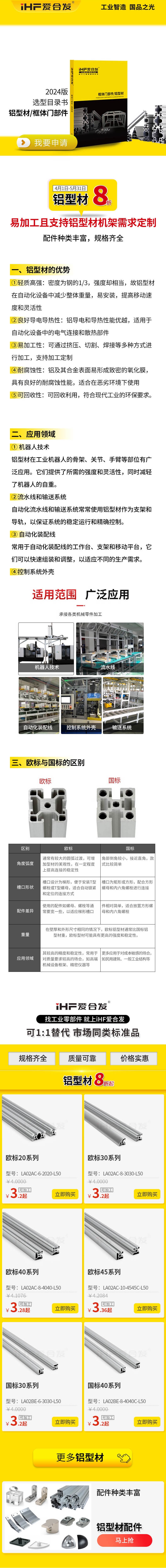 「產(chǎn)品知識(shí)」如何挑選鋁型材呢？