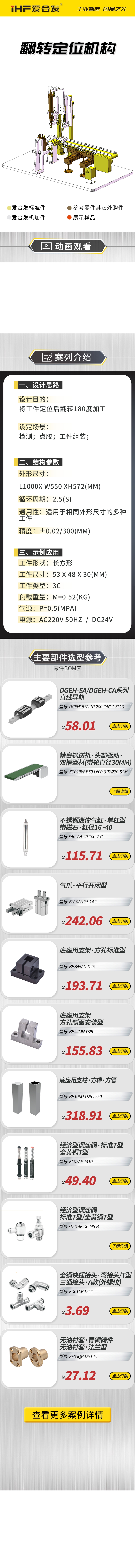 愛合發(fā)案例剖析：翻轉(zhuǎn)定位機構！